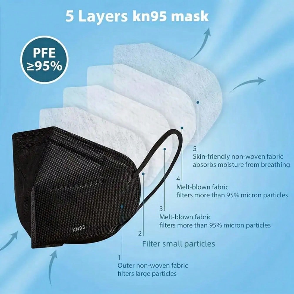20/50pcs KN95 Face Masks, 5-La - Anti Pollution Mask 리뷰 및 가격
