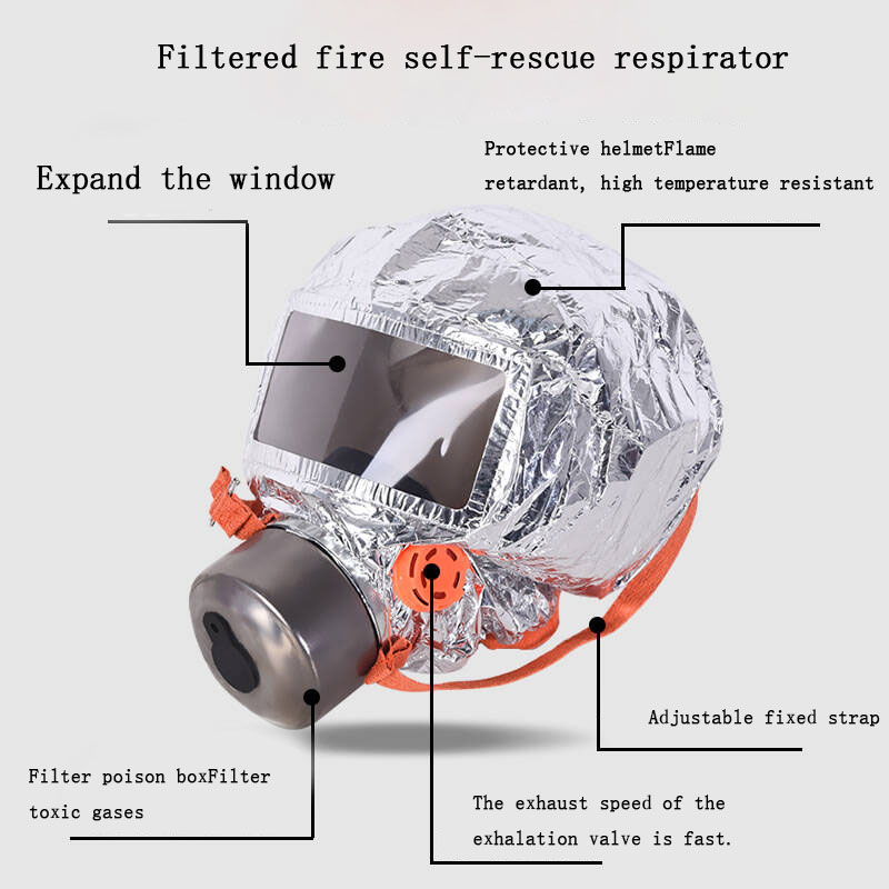 Mask Gas Filtering Self-rescue - Kn95 Respirator Mask 리뷰 및 가격