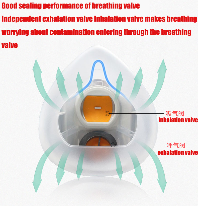 Silicone Dust-proof Gas Mask R - Dust Mask Construction 리뷰 및 가격